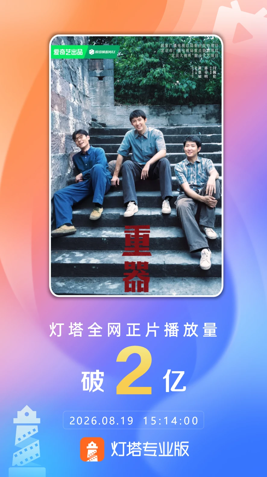 《重器》正片累计播放量突破2亿 配图