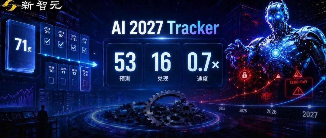 追踪显示《AI 2027》过半预测已兑现,AI网络攻防能力超前实现 配图