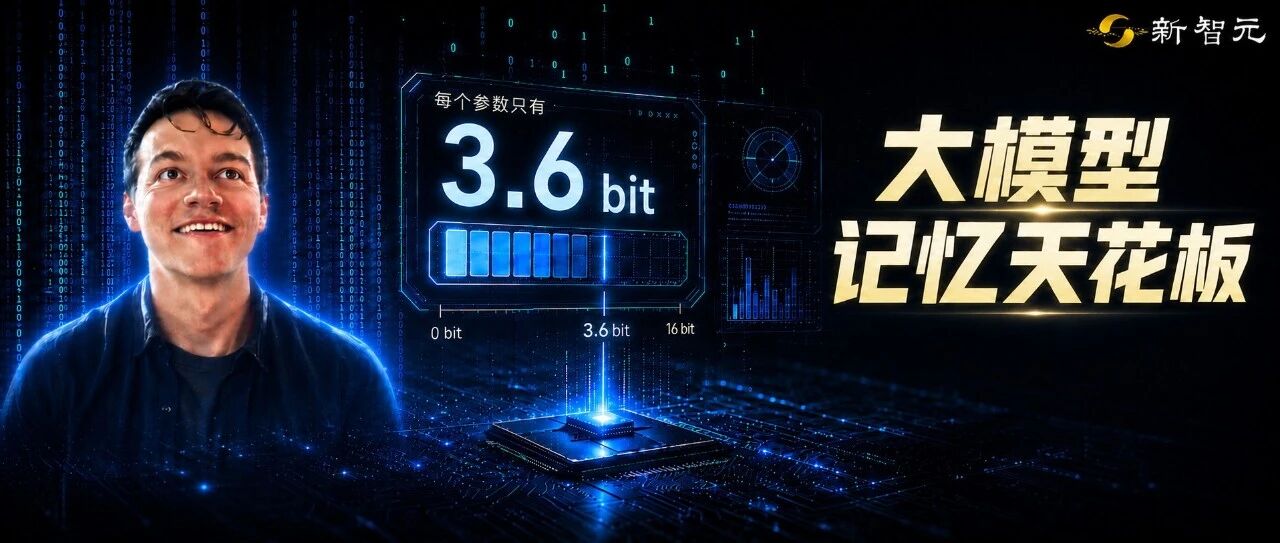 ICML获奖论文量化大模型记忆容量：每个参数仅存约3.6 bit 配图