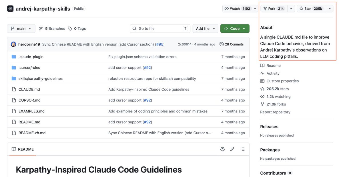 据帖称，仅含一个 CLAUDE.md 文件的仓库获超20.5万星，进入 GitHub 历史前25 配图