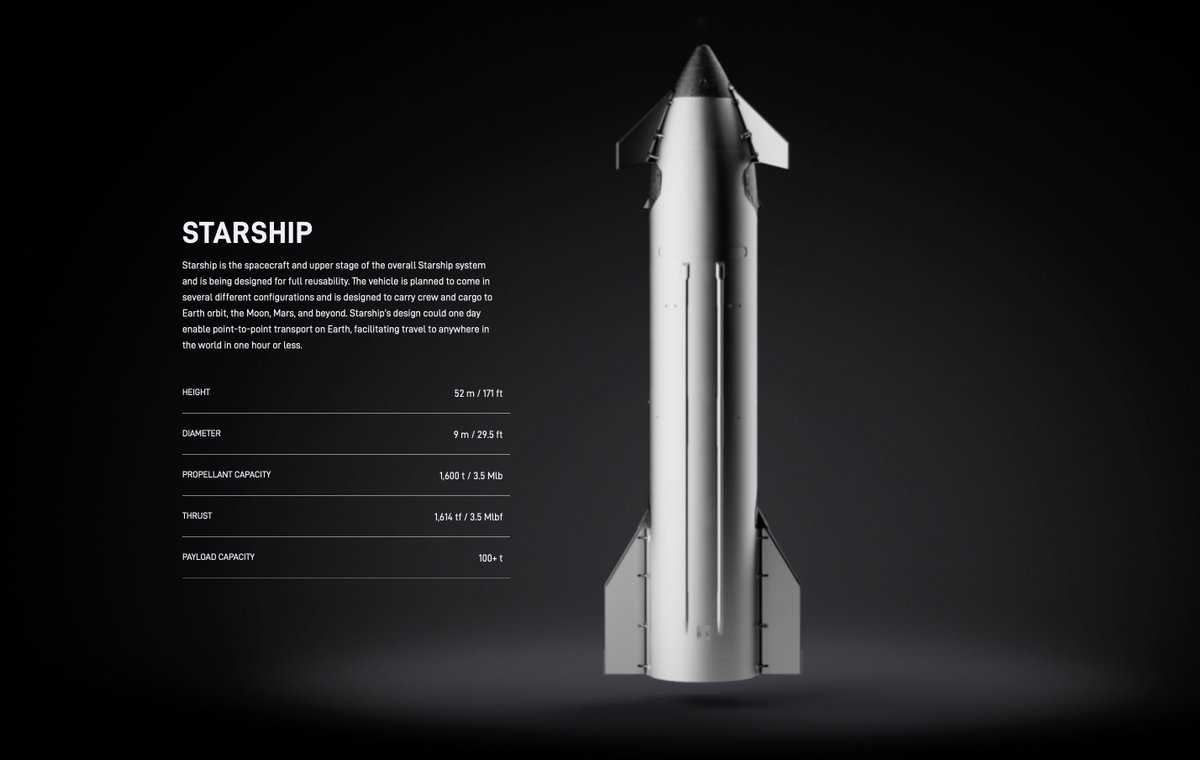 Jefferies分析师批评因治理问题将SpaceX列入黑名单的投资者 配图