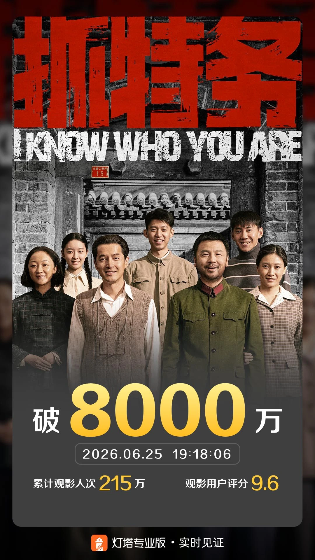 电影《抓特务》总票房突破8000万元 配图