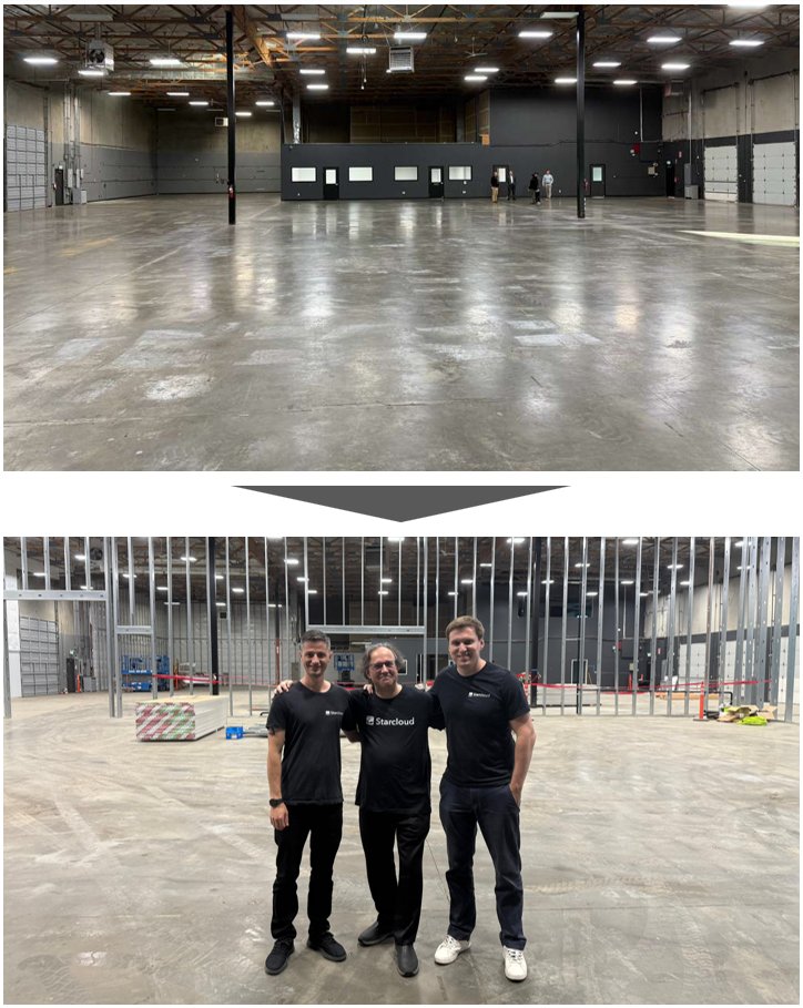 Starcloud 新设施建设现场首次公开，主体框架已初步成型 配图