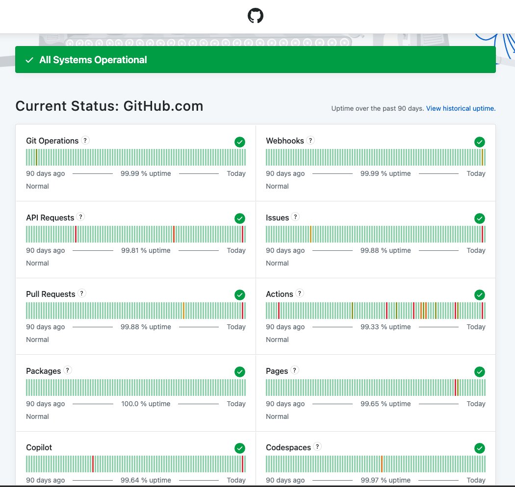 用户称 GitHub 服务已恢复运行 配图