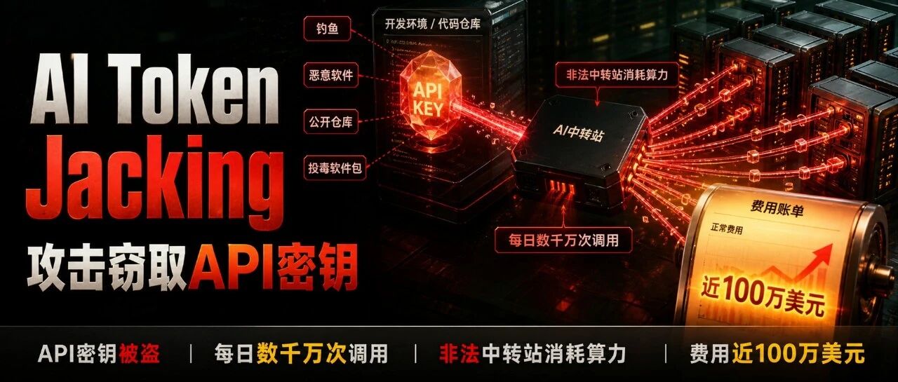 Unit 42披露AI Token Jacking攻击趋势,单起案件损失近百万美元 配图