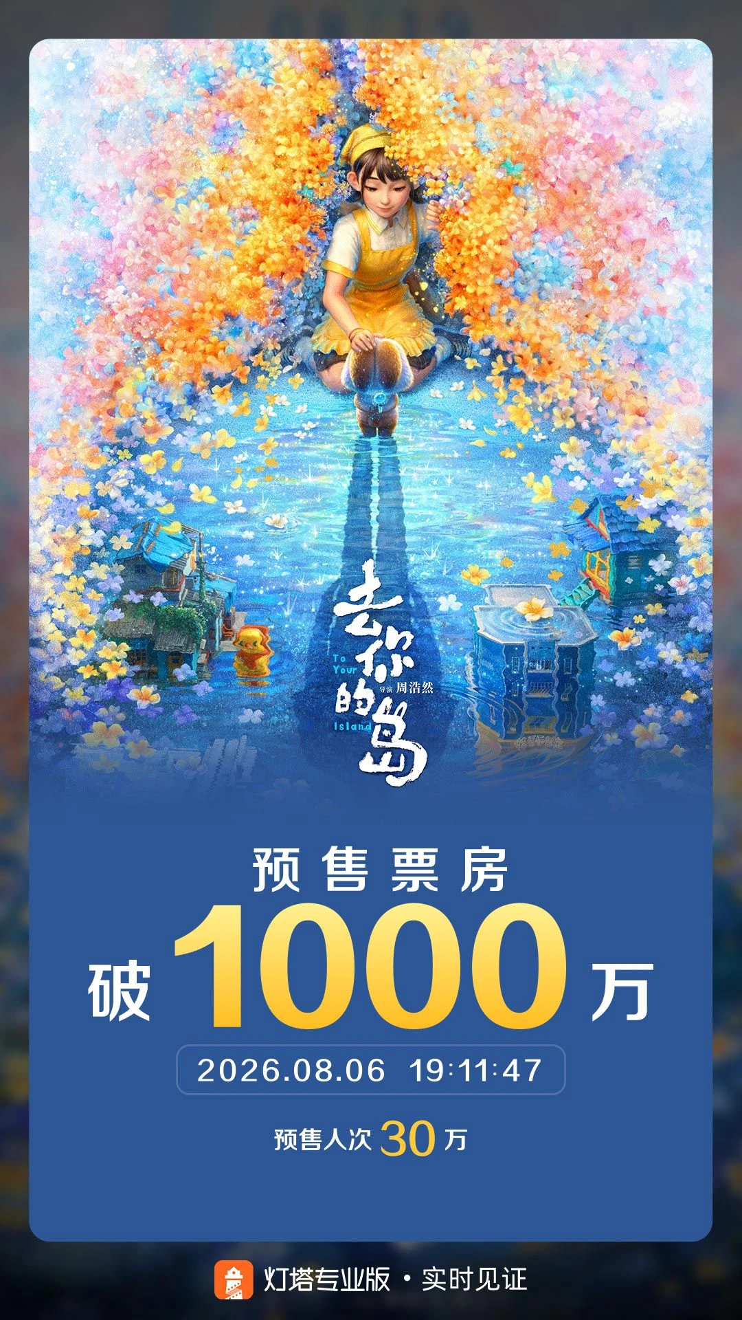 电影《去你的岛》预售总票房突破1000万元 配图