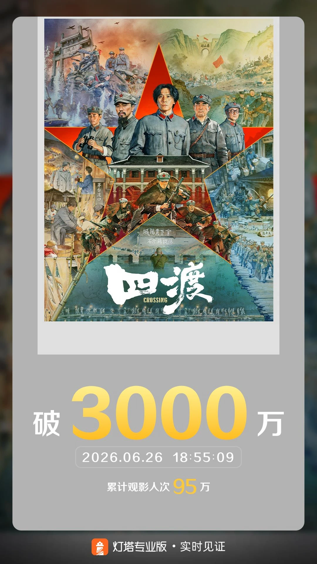 电影《四渡》票房突破3000万元 配图