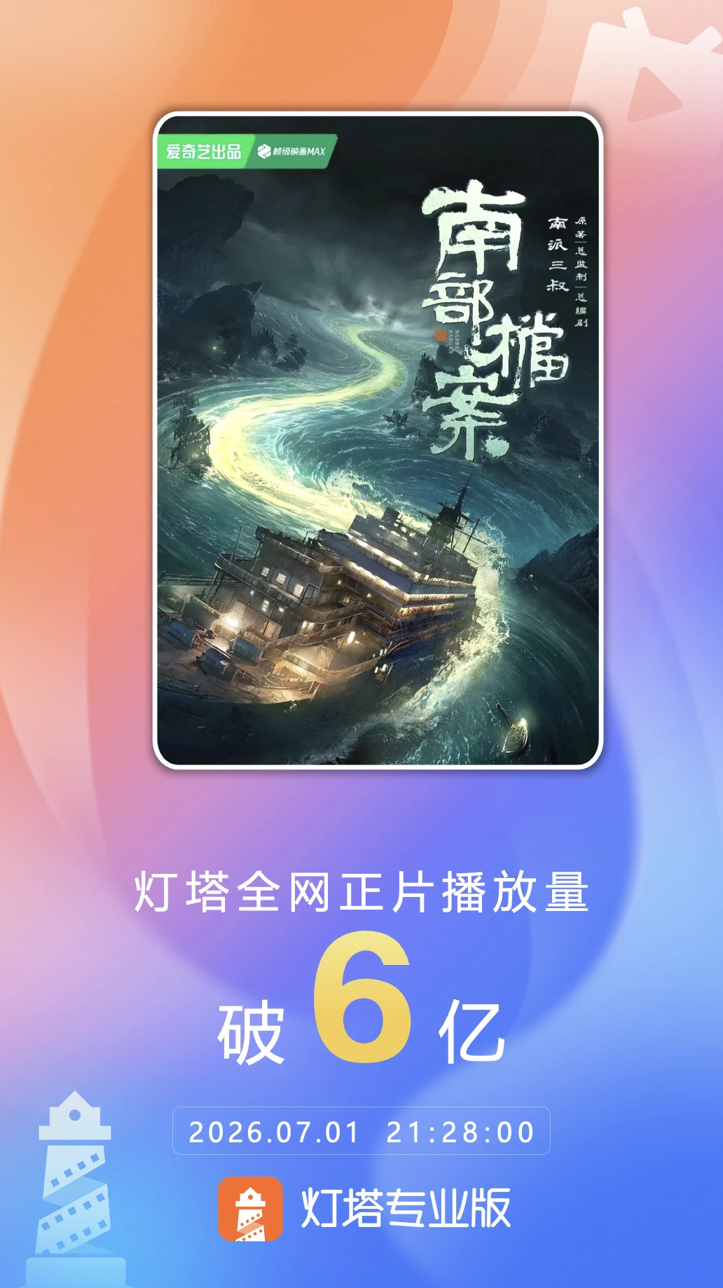 《南部档案》正片播放量突破6亿 配图