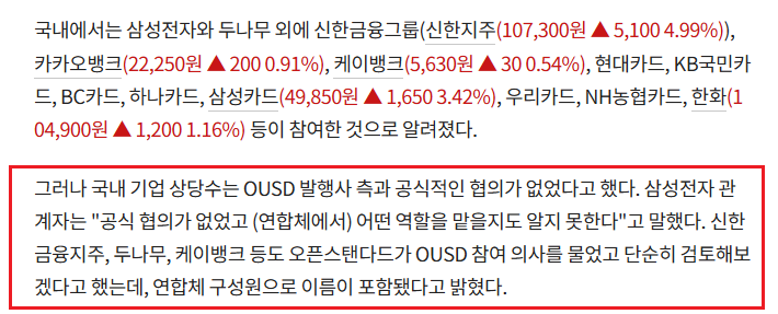 三星电子等多家韩国巨头否认正式加入Open USD稳定币联盟 配图