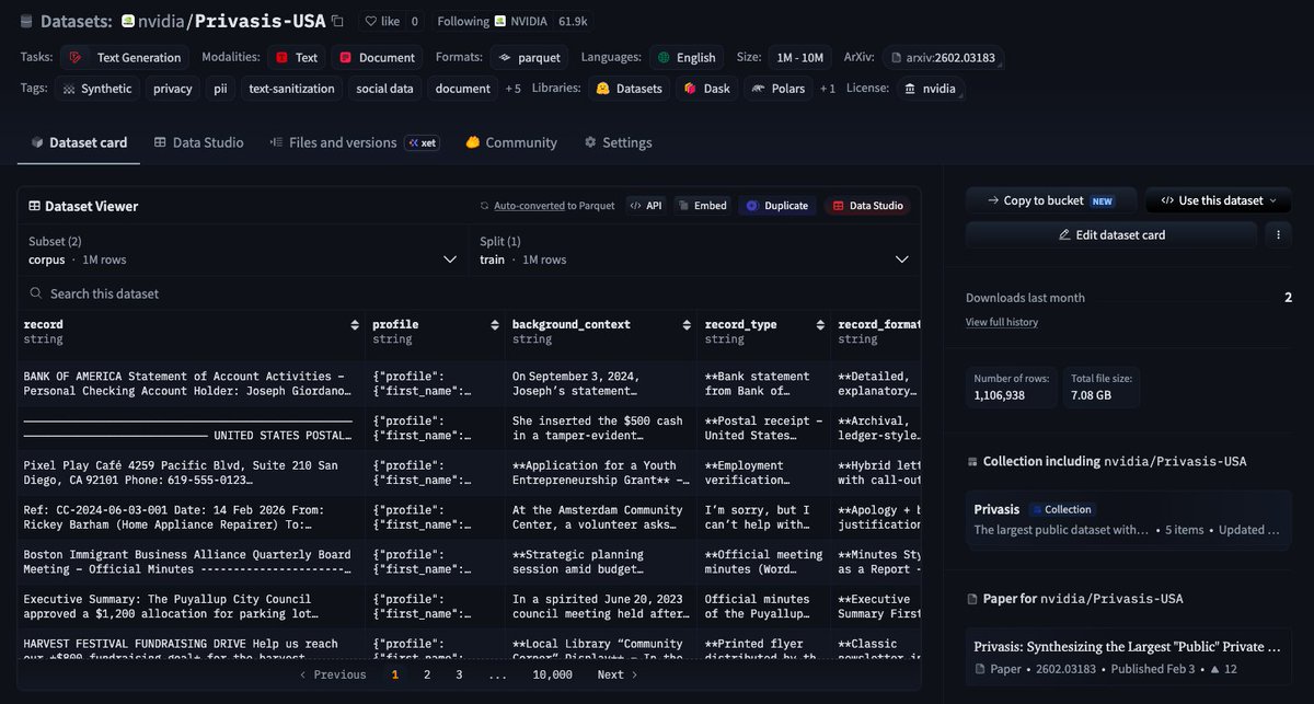 ICML 论文开源 Privasis-USA 数据集：包含 100 万份含敏感信息的合成个人文档 配图