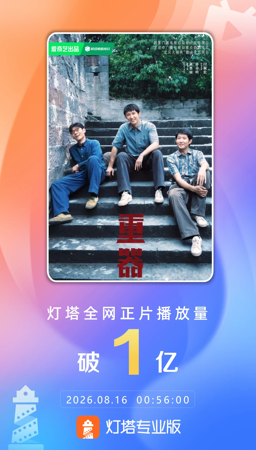 电视剧《重器》正片播放量突破1亿 配图