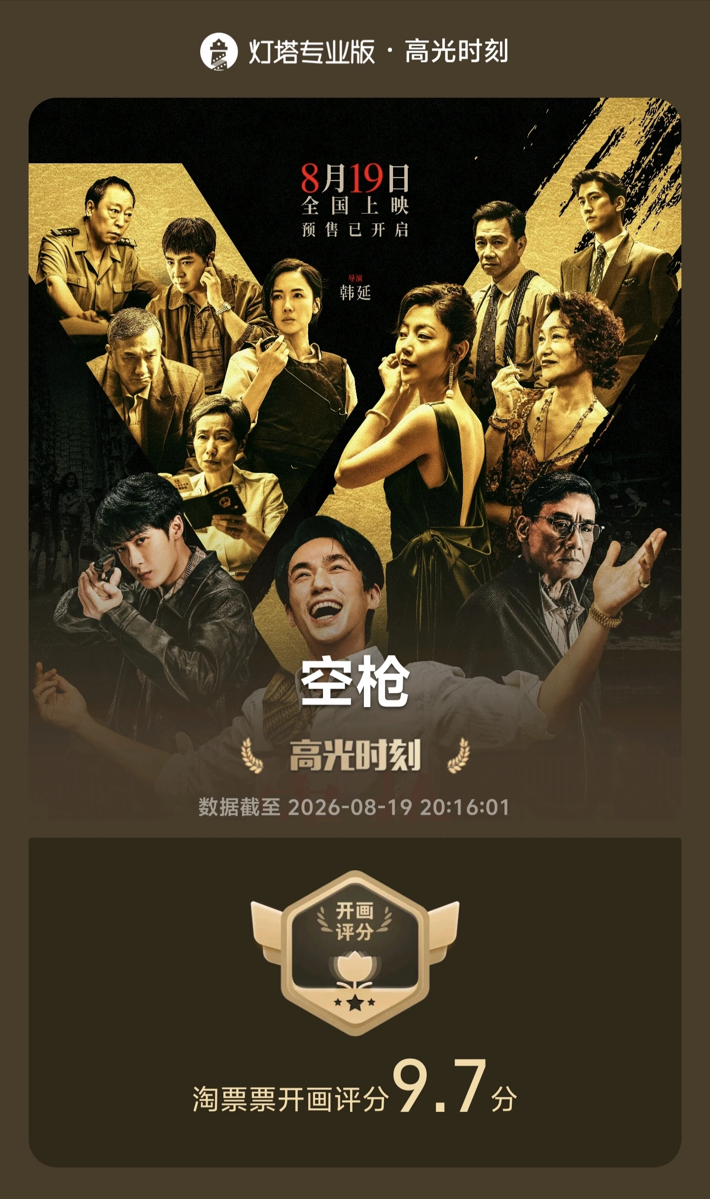 《空枪》全国上映,淘票票开画评分9.7分 配图