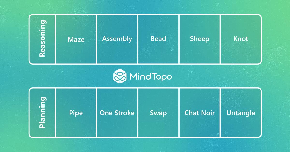 微软研究院发布 AI 拓扑关系理解基准测试 MindTopo 配图