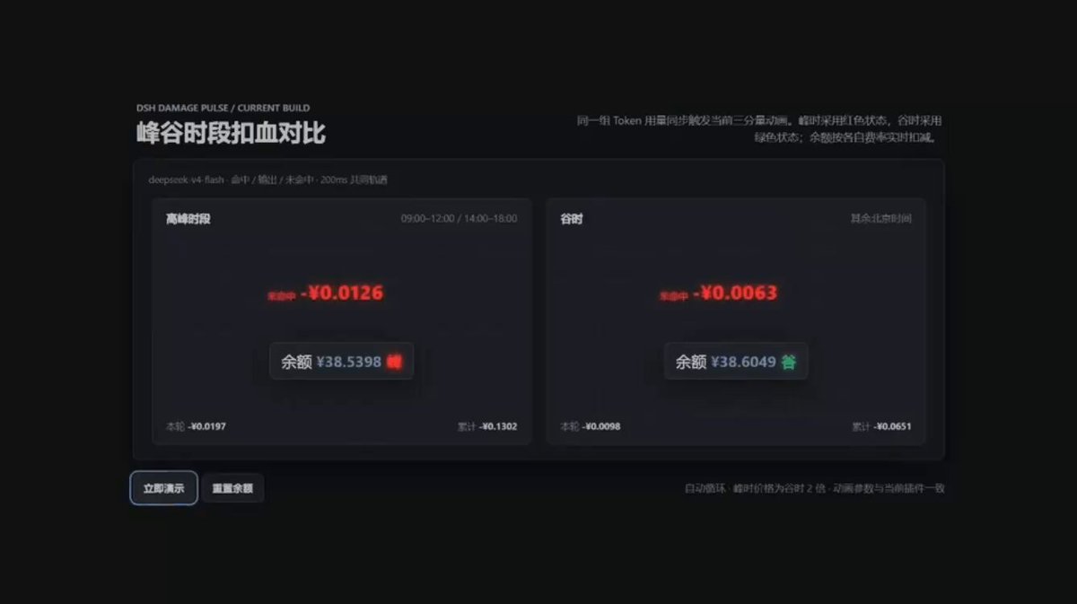 DeepSeek Harness 社区插件把 Token 消耗做成“掉血”动画 配图