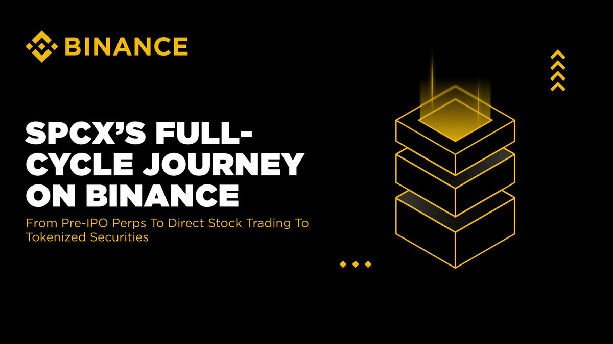 Binance 以 SPCX 为例展示其全市场接入产品闭环 配图