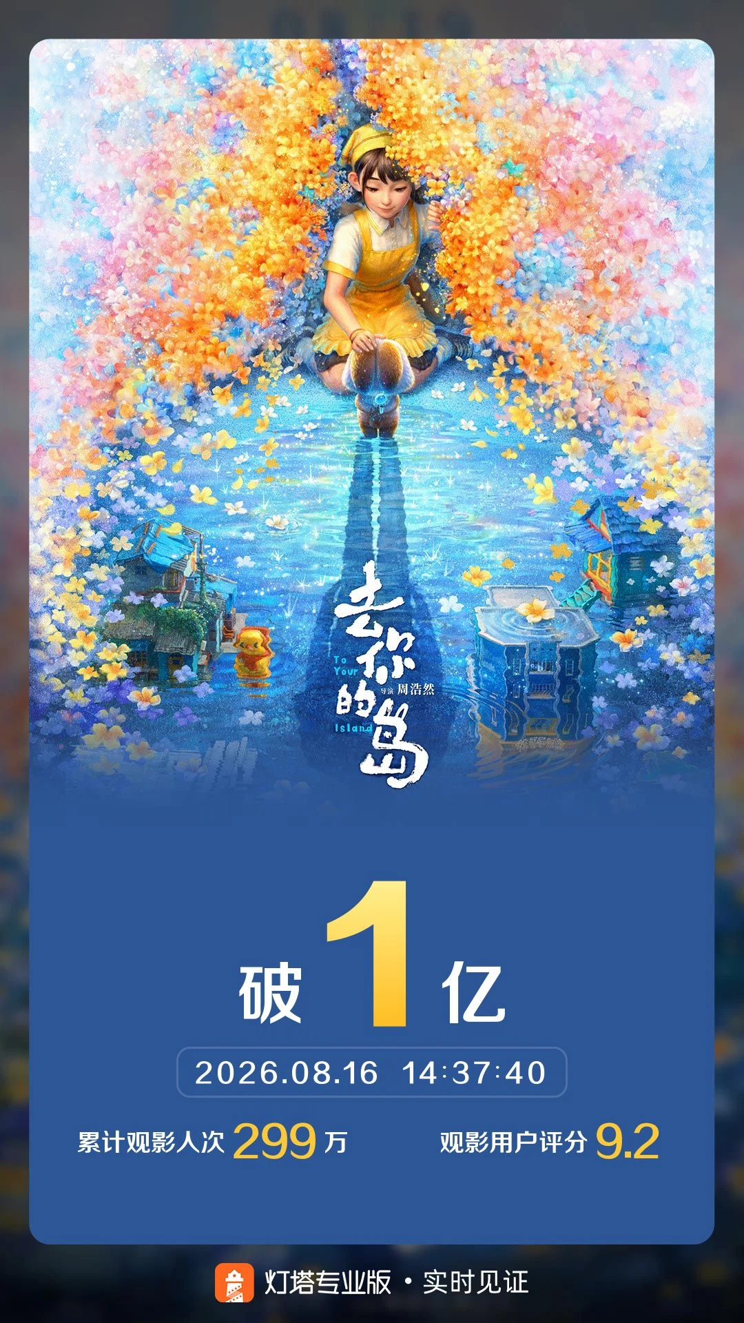 影片《去你的岛》票房突破1亿元 配图