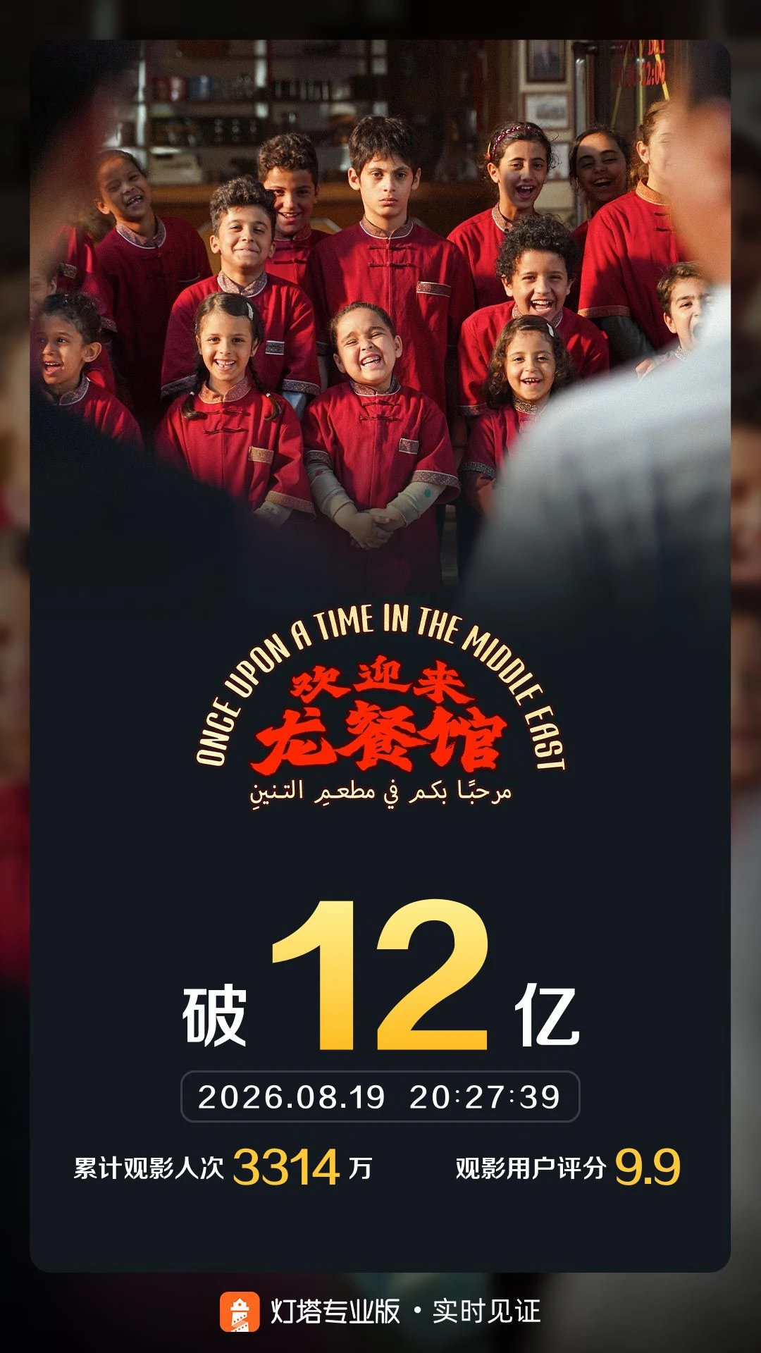 《欢迎来龙餐馆》累计票房突破12亿元 配图