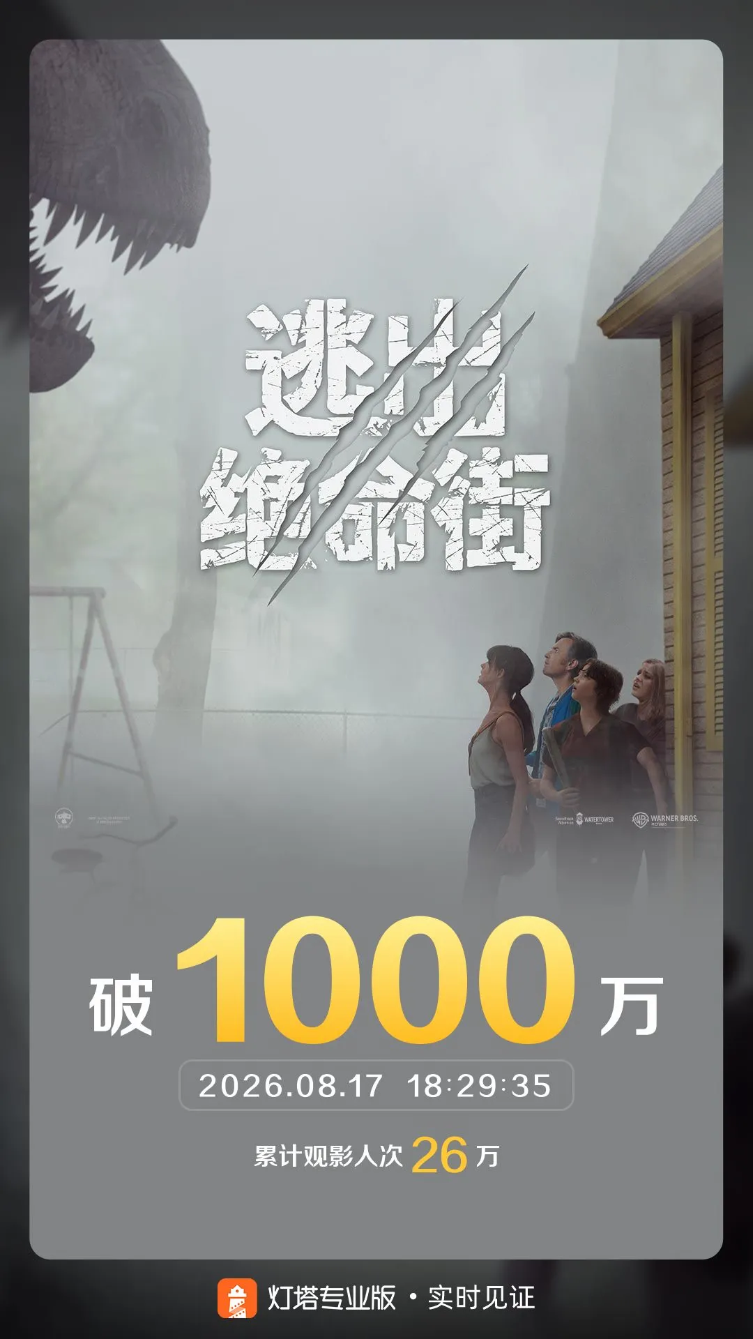 《逃出绝命街》票房突破1000万 配图