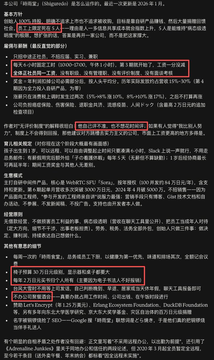 日本一家小型公司坚持“小而美”经营理念13年 配图