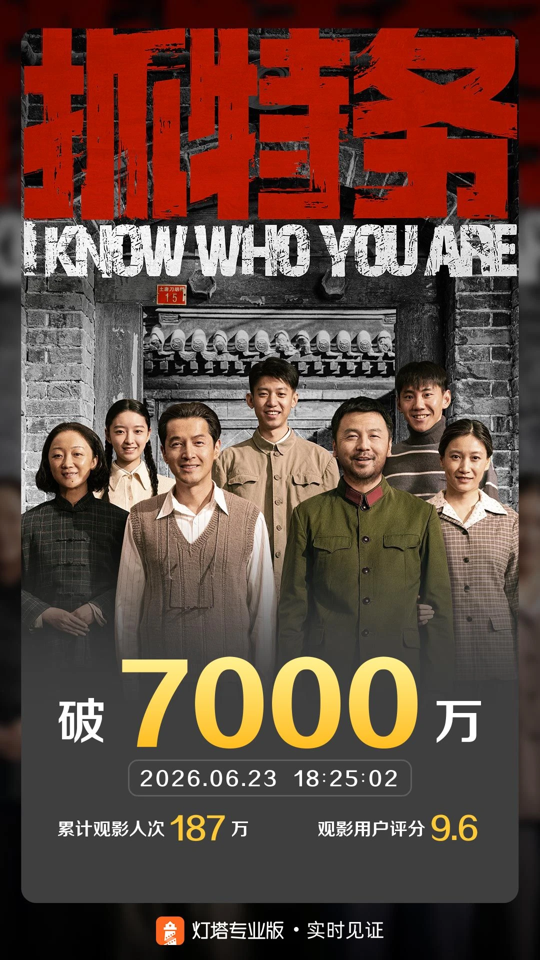 电影《抓特务》累计票房突破7000万元 配图