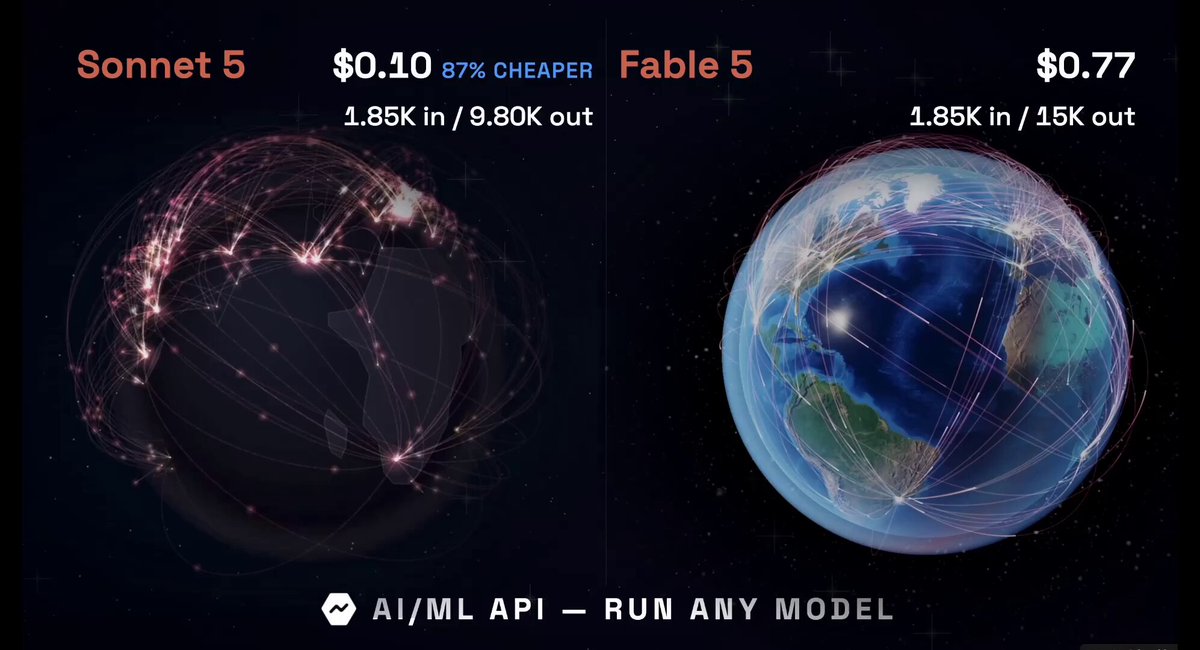 Fable 5 重新上线 AI/ML API，3D 生成能力测试显著优于 Sonnet 5 配图
