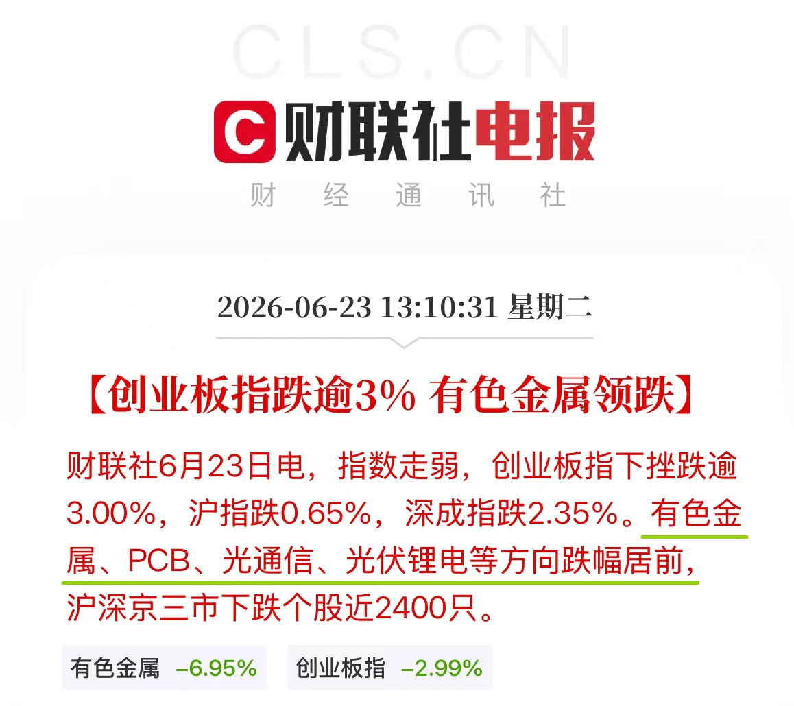 A股午后走弱，创业板跌超3%而电力板块逆势拉升 配图