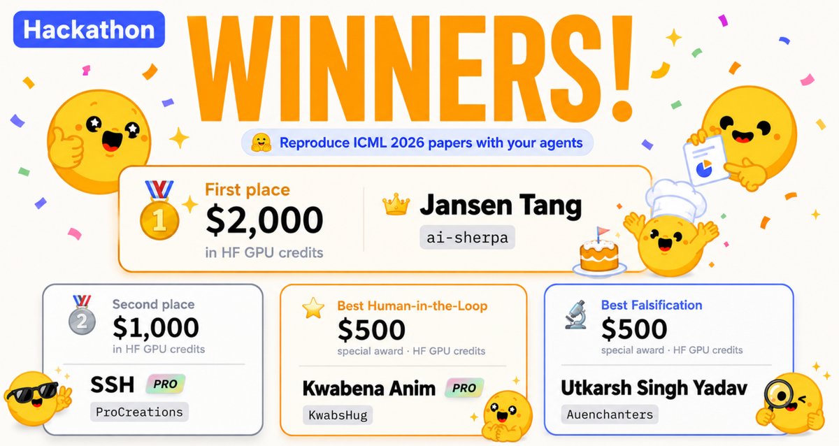 ICML 2026 论文复现黑客松结果公布,第一名借助 AI 代理复现超 360 篇论文 配图