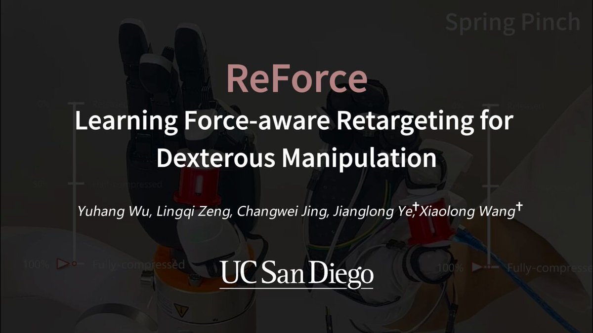 ReForce提出让机器人复现接触力的力感知重定向方法 配图